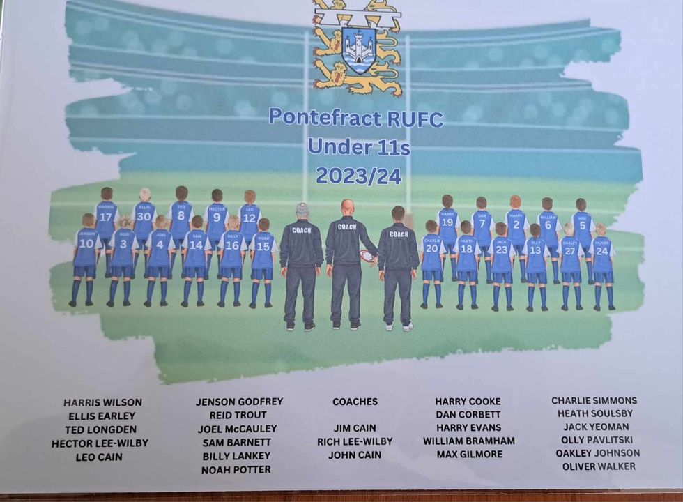 Personalised team picture